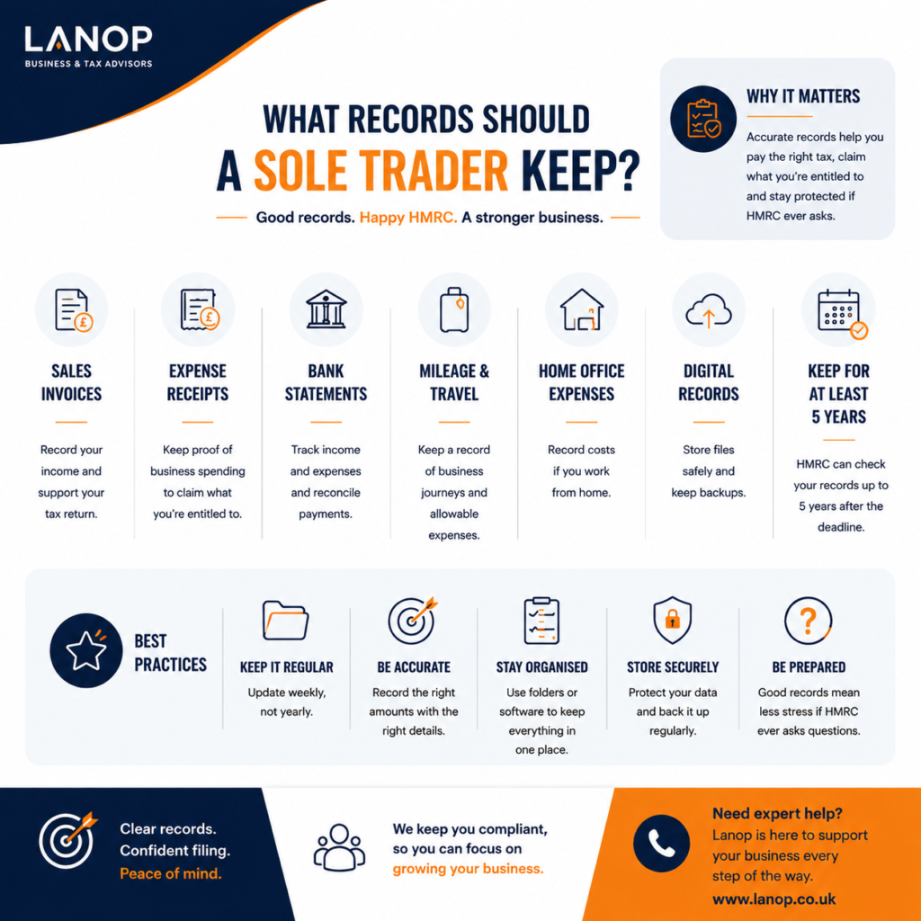 Sole Trader: Key Advantages and Disadvantages You Need to Know 
