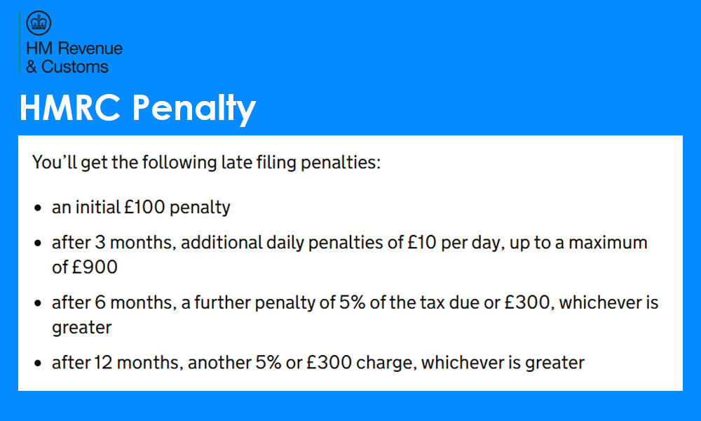 HMRC Penalty Amounts and Deadlines to Know