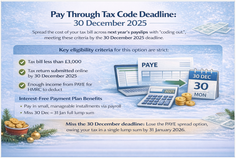 Pay Through Tax Code Deadline: 30 December 2025