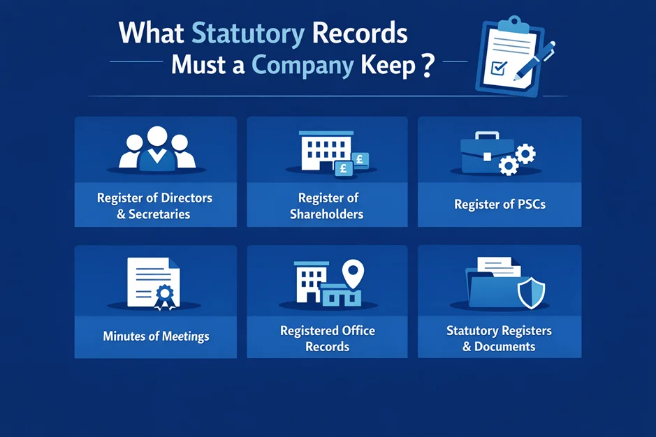 What Statutory Records Must a Company Keep