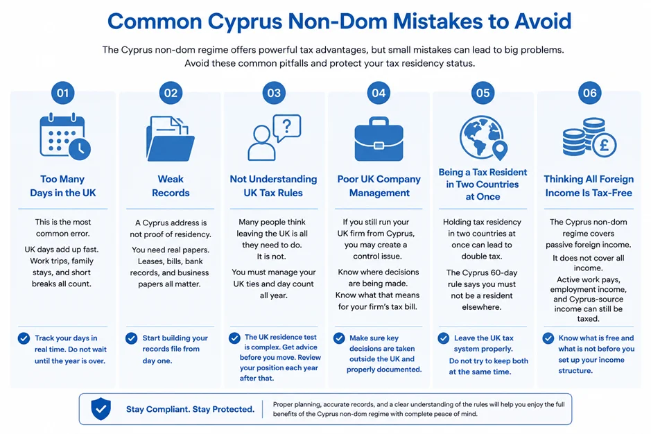 Cyprus Non-Dom Extension 17 Years: 2026 Tax & 60-Day Rule Changes for UK Expats Should UK Business Owners Move Their Firm to Cyprus