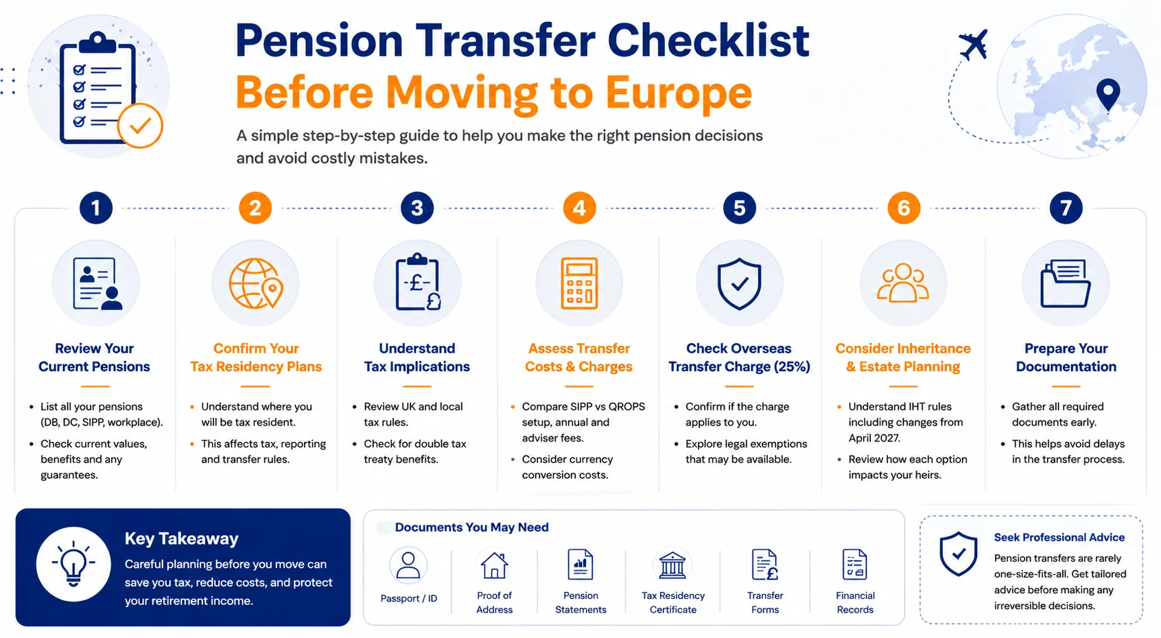 Pension Transfer Checklist Before Moving to Europe