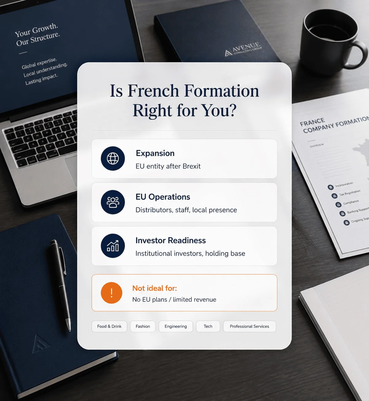 Everything Included in Lanop'French Formation Service