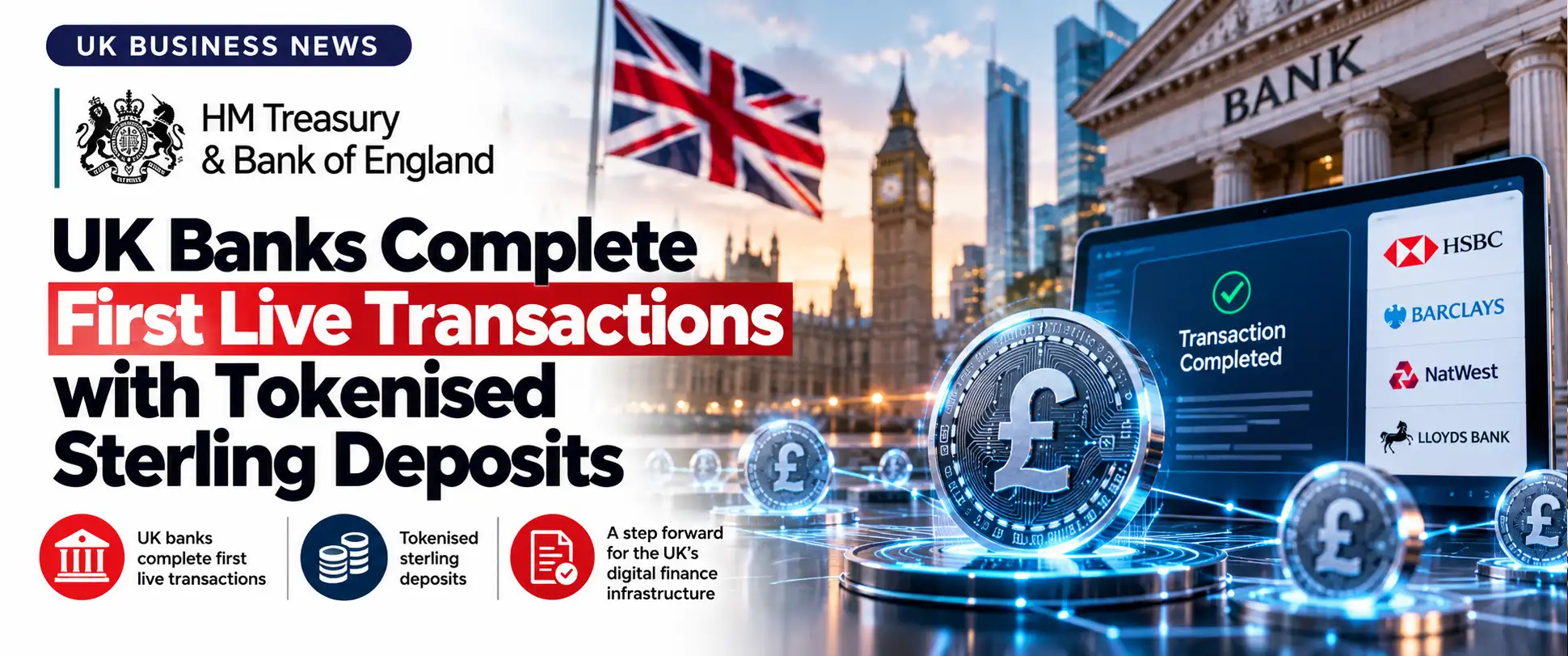 Home UK Banks Complete First Live Transactions with Tokenised Sterling Deposits
