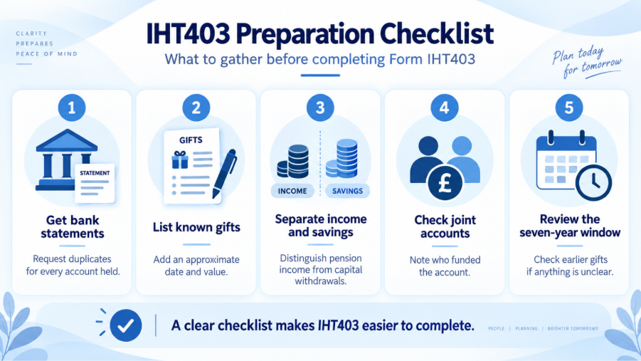 IHT403 Form: How to Complete It and HMRC Guidance IHT403 Form: How to Complete It and HMRC Guidance