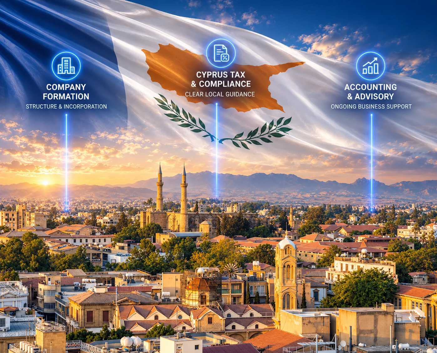 Establish Your Business in Cyprus with Confidence
