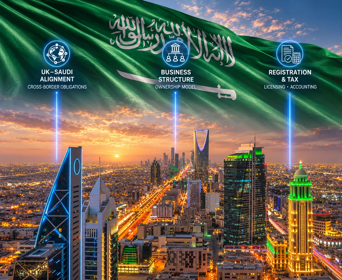 Business Registration in Saudi Arabia