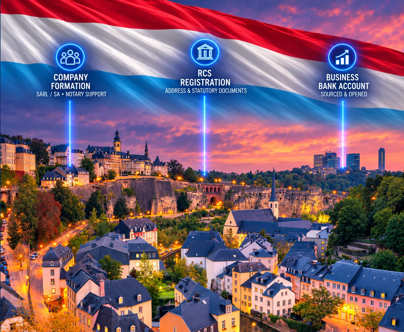 Business Startup in Luxembourg The Right Way, From Day One
