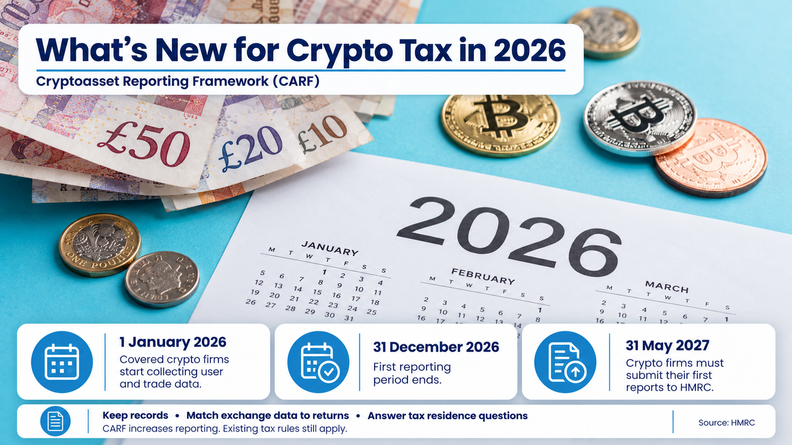 Crypto tax 2026_ calendar, bitcoin, and pounds