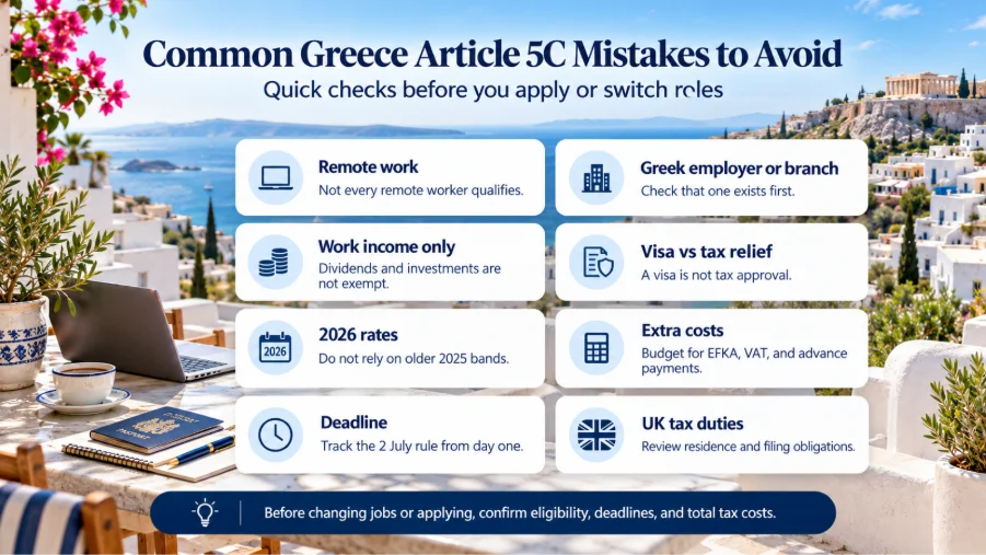 Greece Article 5C: 50% Tax Exemption for Employees & Entrepreneurs in 2026 What Happens if You Close Your Business or Leave Greece Early