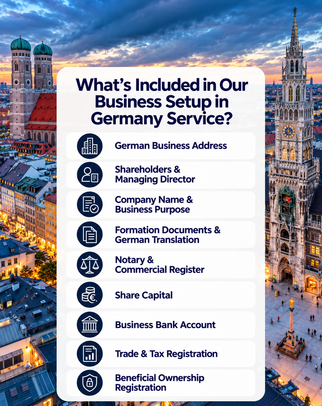 What’s Included in Our Business Setup in Germany Service