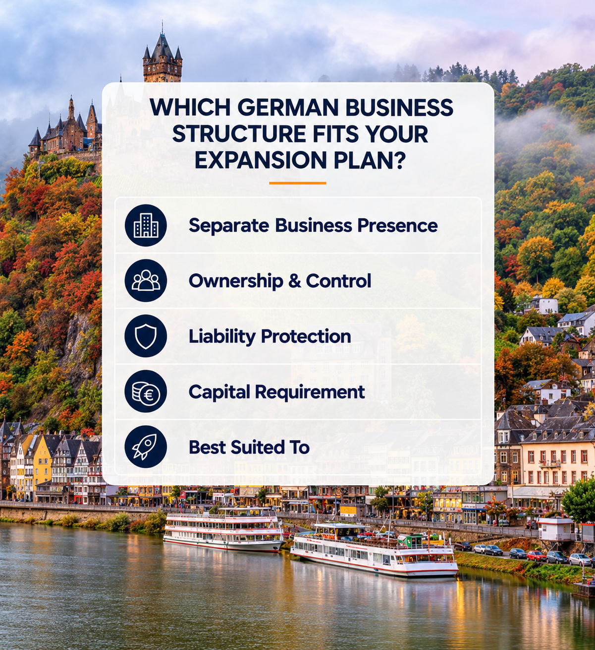 Business Registration in Germany