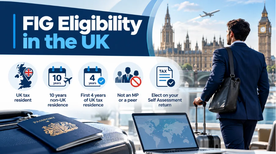 UK Non-Dom Tax Rules 2026: The New FIG Regime Explained for Foreign Income & Gains Who Is Eligible for the FIG Regime in the UK