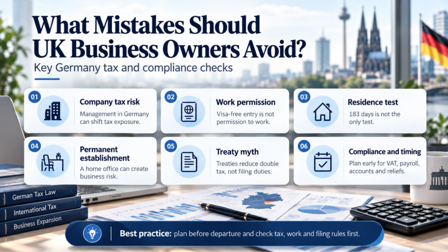Moving to Germany from the UK: What Business Owners Need to Know Before They Go (2026/27) 